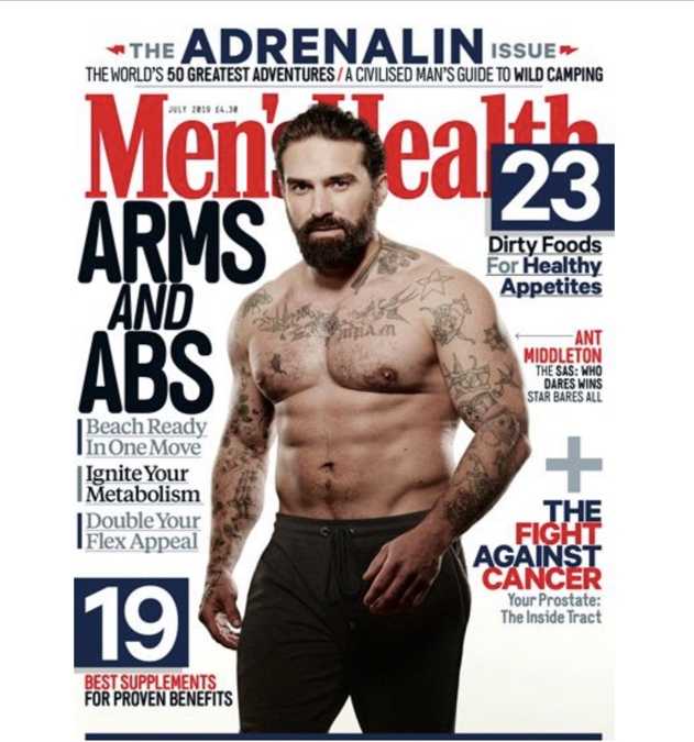 Peacocking (How to make it work for you)